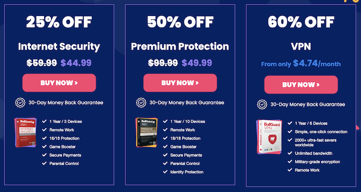 bullguard discount 2021