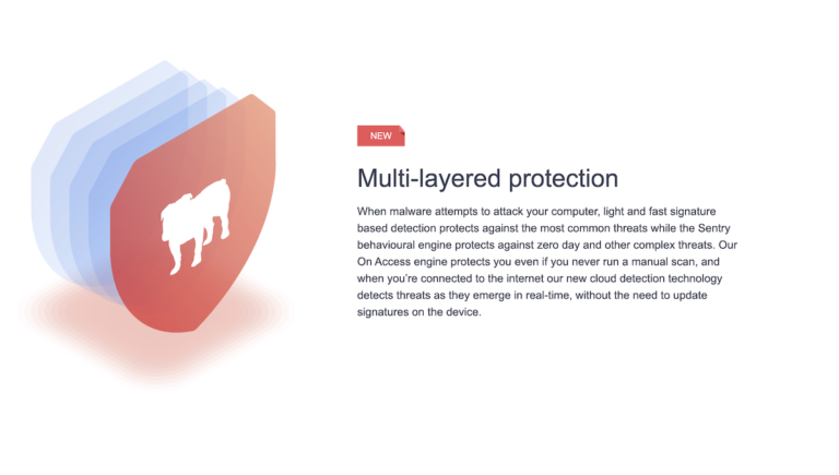 BullGuard Internet Security Review 2024