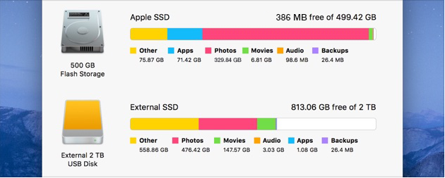 mac hard drive