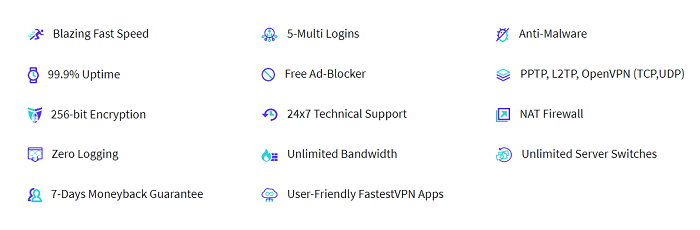 fastestvpn service features