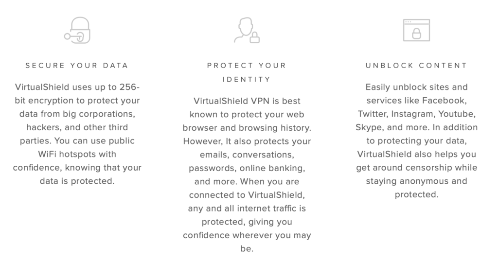 virtualshield features