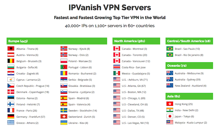 ipvanish locations