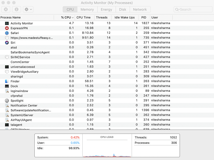 activity monitor