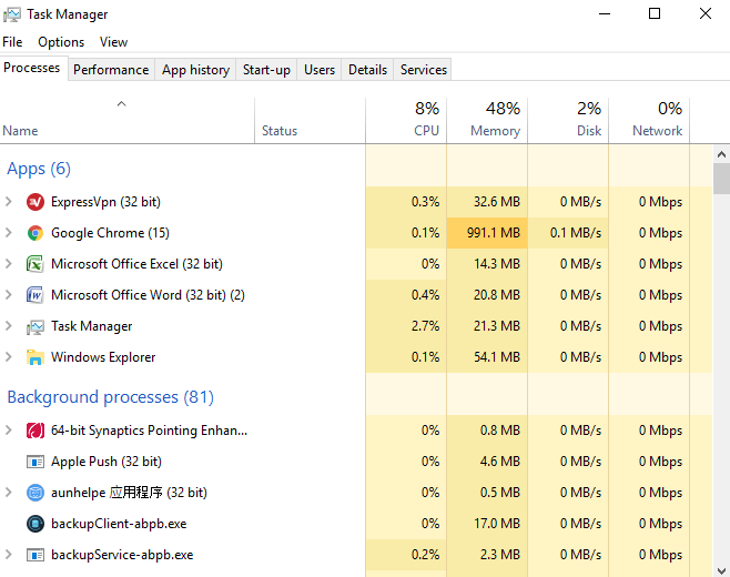 task manager