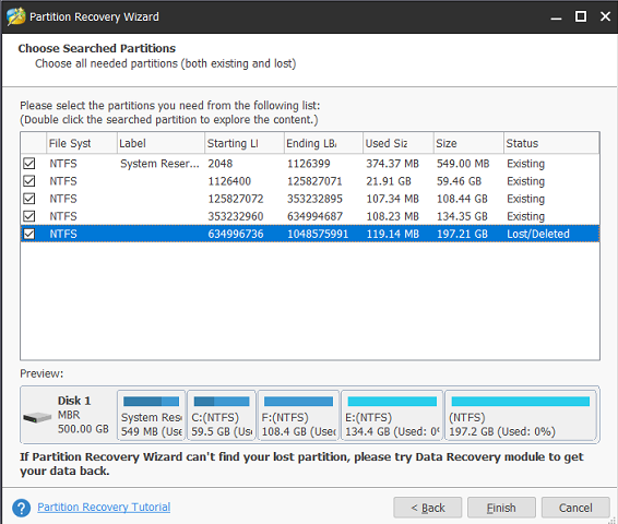 searched partitions