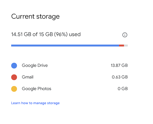 how much google drive storage do i have