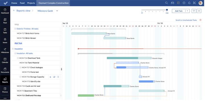 zoho projects