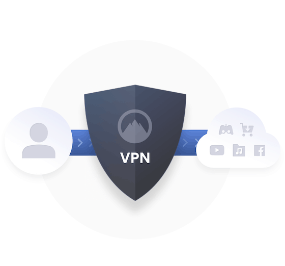 best vpn for iphone