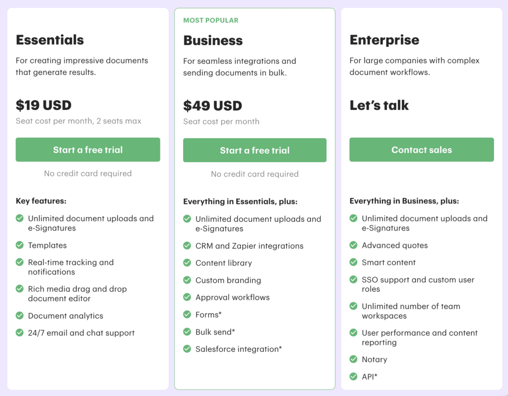 pandadoc pricing