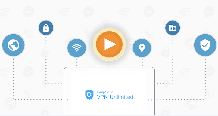 vpn unlimited