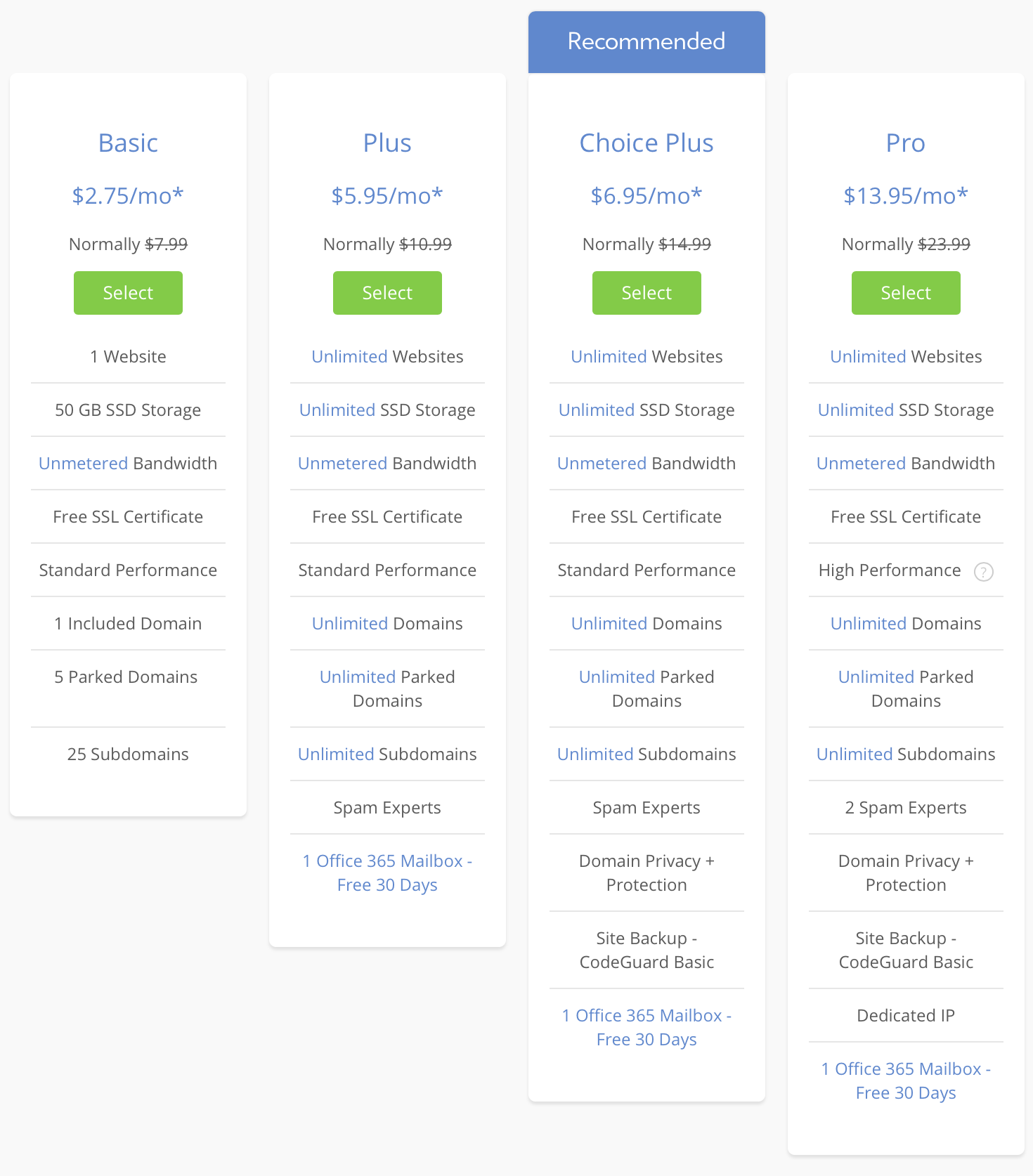 Bluehost Coupon Code 2020, 73 Discount & Promo Offers