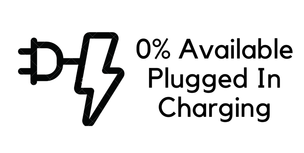 0 available plugged in charging