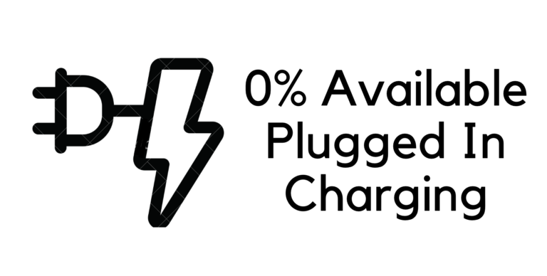 Fix: 0% Available Plugged In Charging but Laptop Battery Not Charging Issue