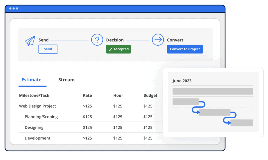 accelo features